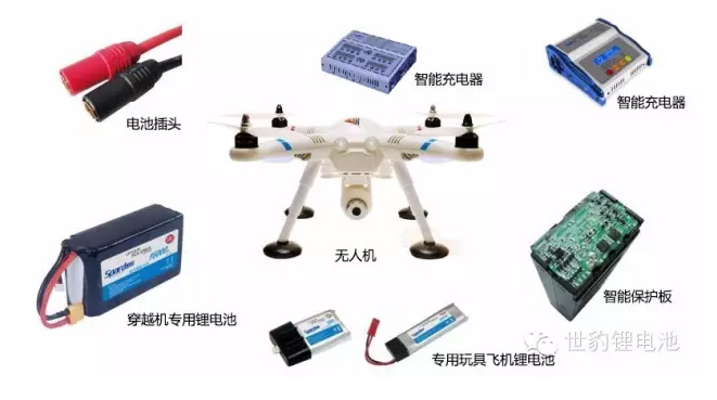 航拍无人机香蕉视频下载安装整体解决方案